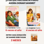 18.02.26-Cambio-frecuencia-donacion-1-scaled